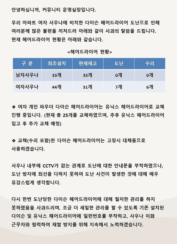 강남 아파트 사우나에서 생긴일.png