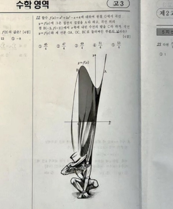수학을 포기한 학생의 시험지.jpeg