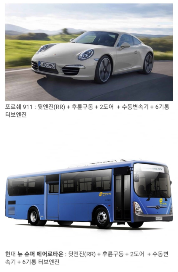 여자들이 포르쉐보다 더 줄서서 타는 차.png
