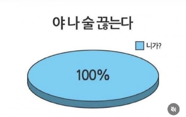 야 나 술 끊는다.jpeg