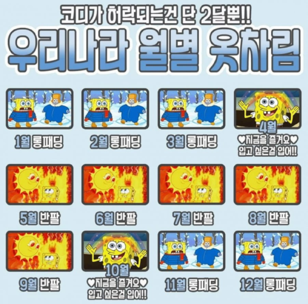 우리나라 월별 옷차림.png