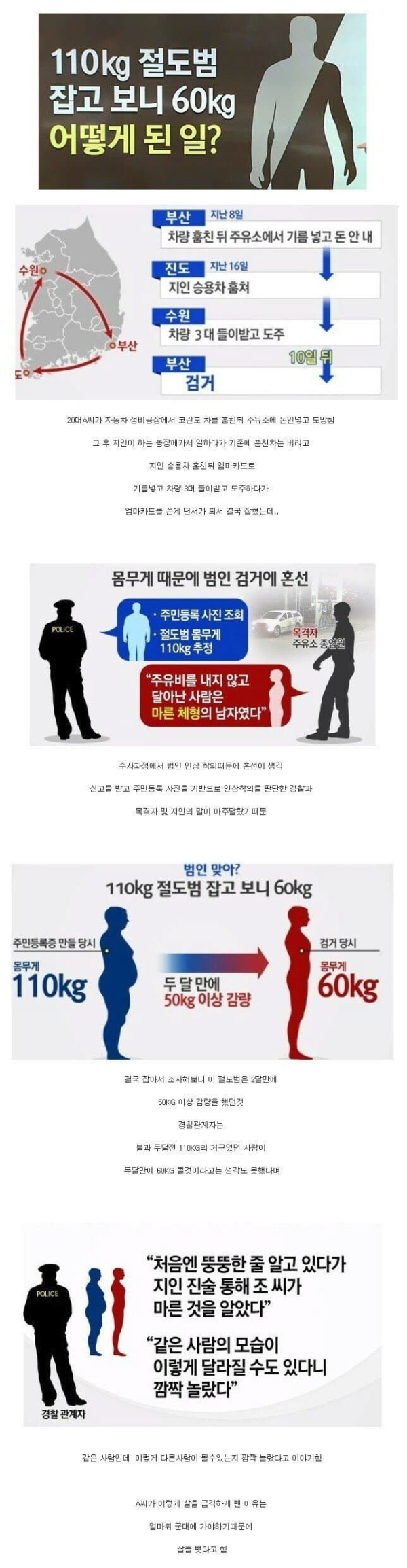 절도범을 두달동안 못잡은 이유.png