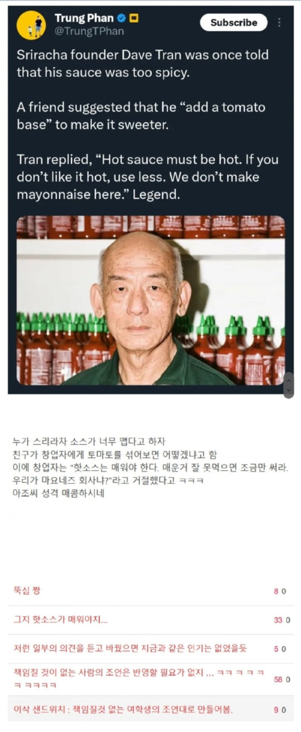 자신이 만든 핫소스가 너무 맵다는 의견을 들은 창업자.jpg
