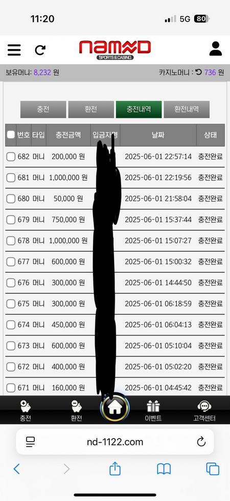 네임드.png