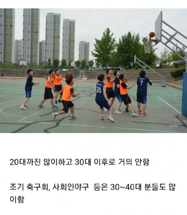 30대 넘으면 급격히 인기 없어지는 운동 ㄷㄷ.jpg