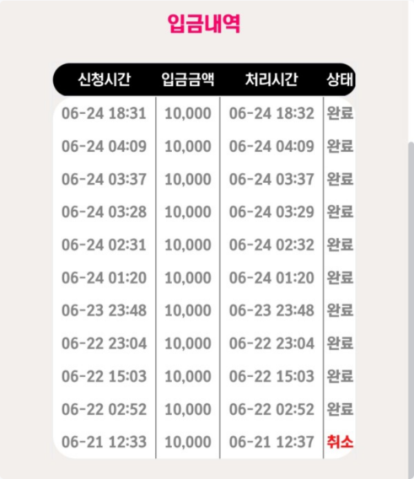 모델.png