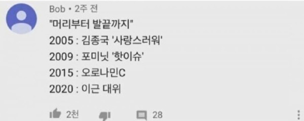 아재테스트.jpeg