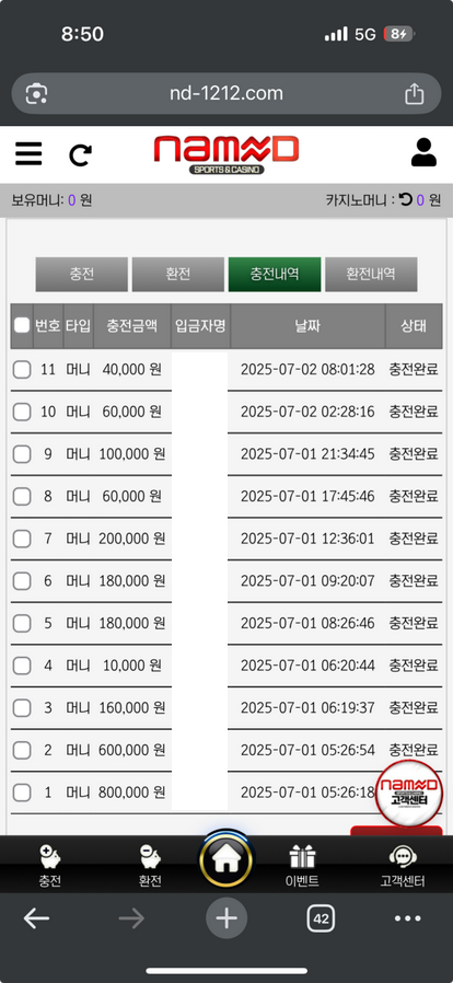 네임드.png