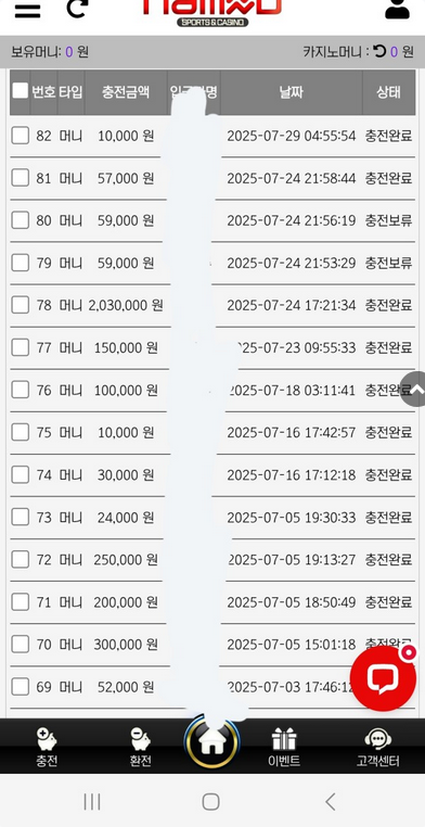 네임드.png